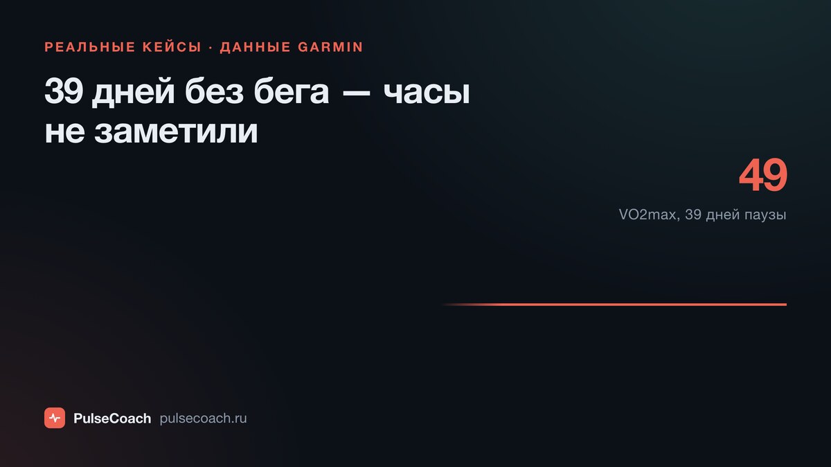 Часы 39 дней показывали ту же форму. Первый забег показал правду