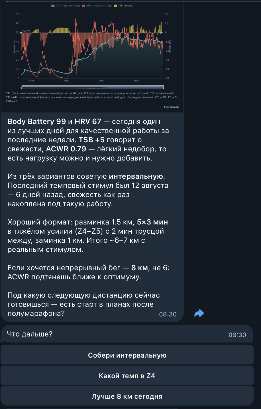 Ответ коуча с графиком CTL, ATL и TSB и рекомендацией интервальной тренировки
