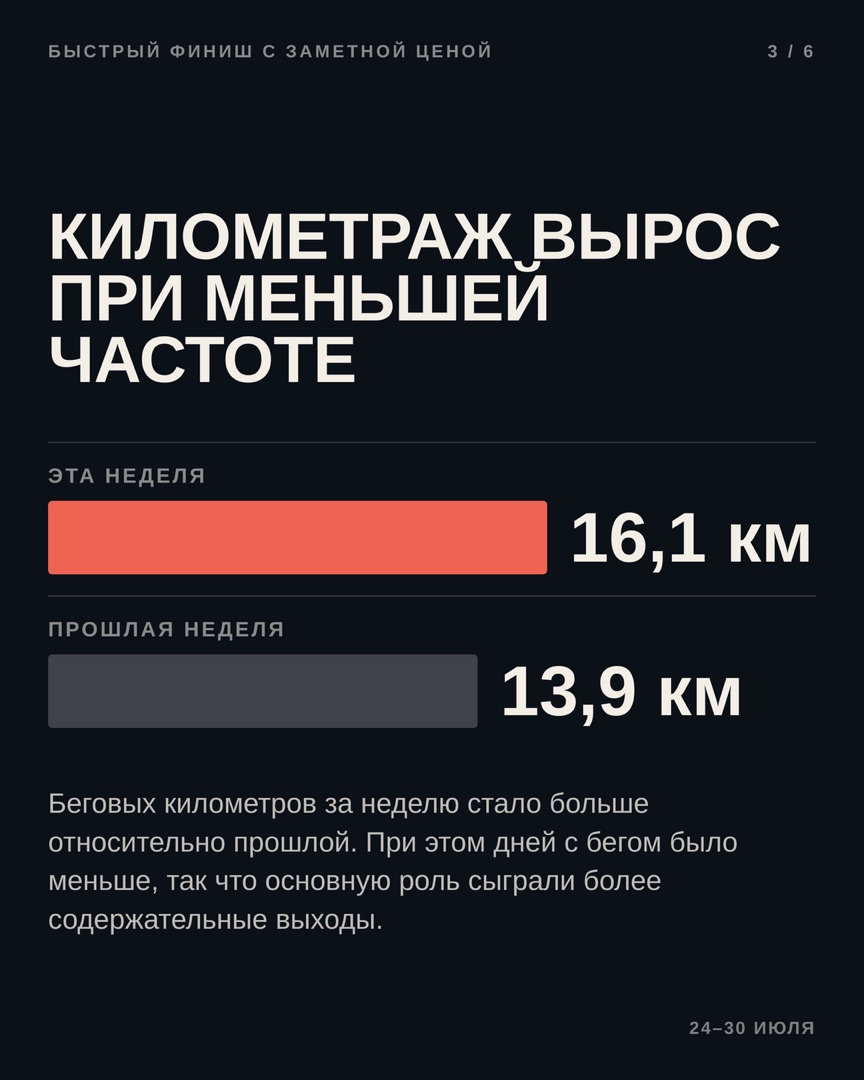 Как вести дневник тренировок, чтобы он дожил до третьего месяца